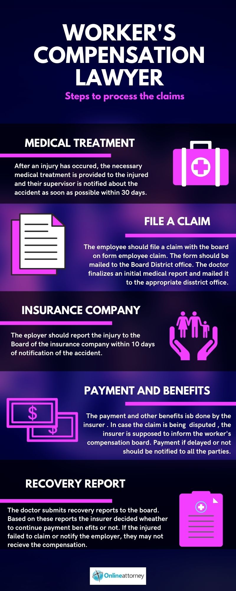 Worker's Compensation Lawyer