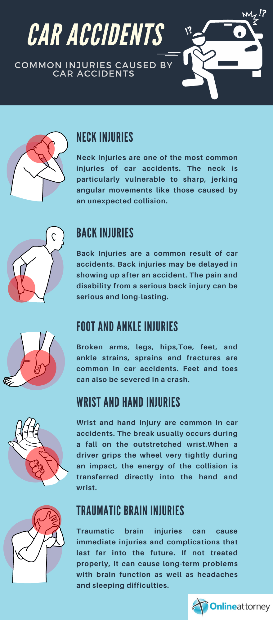 Common injuries caused by car accidents