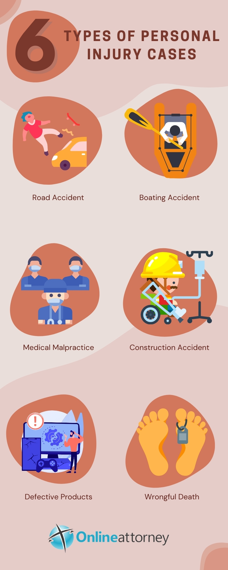 6 types of personal injury cases
